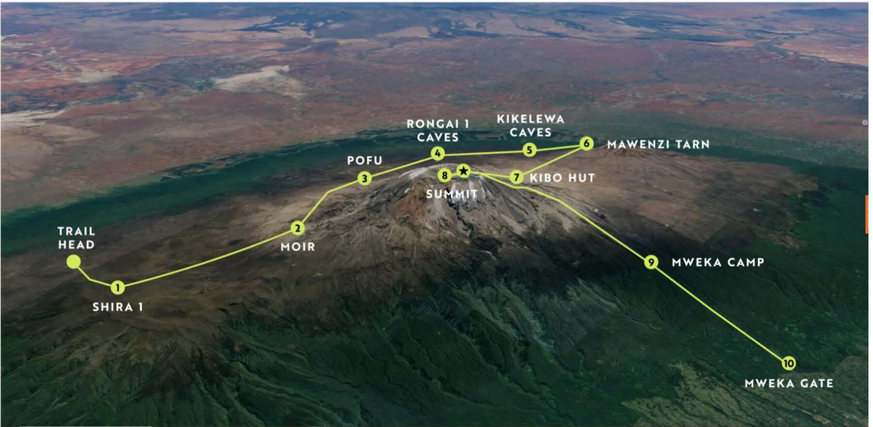 The ten-day Grand Traverse route across Kilimanjaro.
